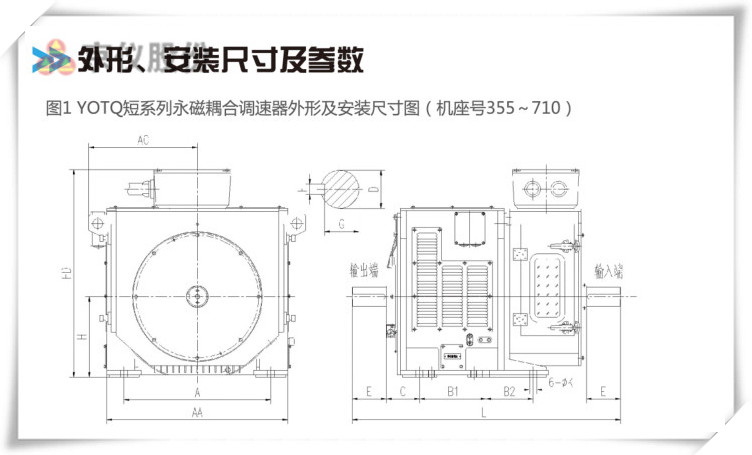 丝瓜视频网站永磁耦合調速器