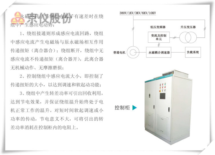 丝瓜视频网站永磁耦合調速器