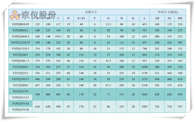 丝瓜视频网站永磁耦合調速器