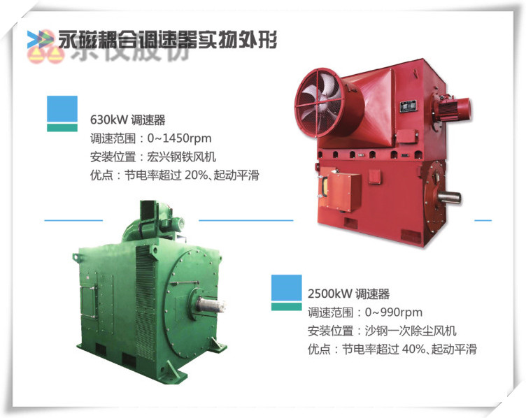 丝瓜视频网站永磁耦合調速器