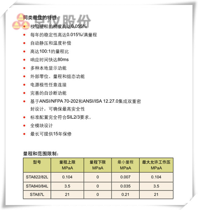 絕對壓力丝瓜IOS在线观看