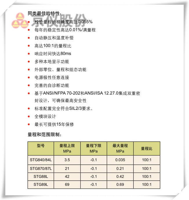 壓力丝瓜IOS在线观看