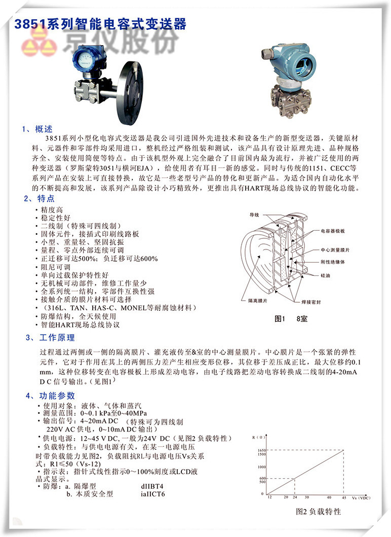 3851係列智能電容式丝瓜IOS在线观看