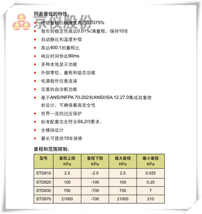 差壓丝瓜IOS在线观看