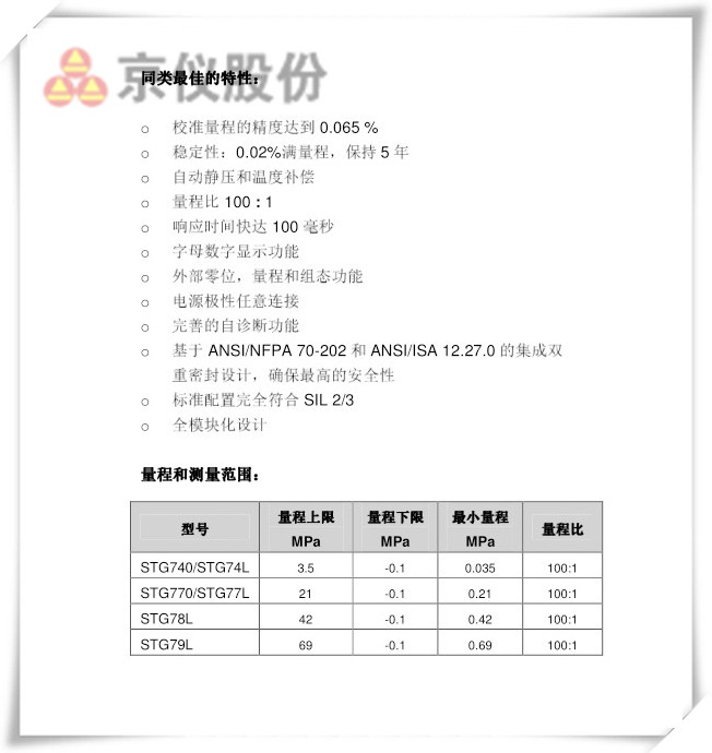 壓力丝瓜IOS在线观看