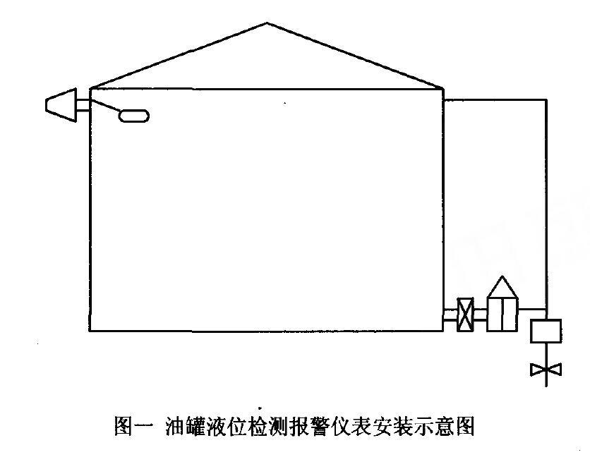 差壓丝瓜IOS在线观看(差壓液位丝瓜IOS在线观看)在油庫液位測量中的應用分析