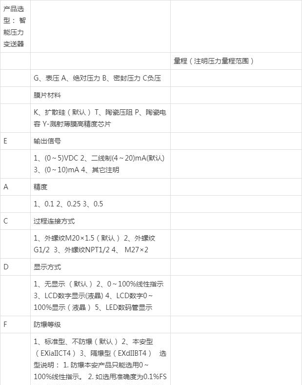 壓力丝瓜IOS在线观看在製藥行業的應用