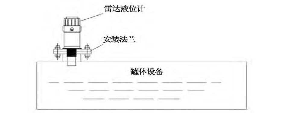 煙氣脫硝工藝中差壓丝瓜IOS在线观看液氨儲罐液位測量介紹