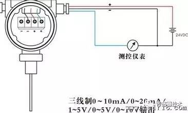 閱讀一篇文章中的丝瓜IOS在线观看