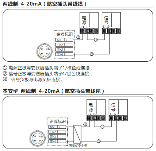 橫河eja丝瓜IOS在线观看常見故障