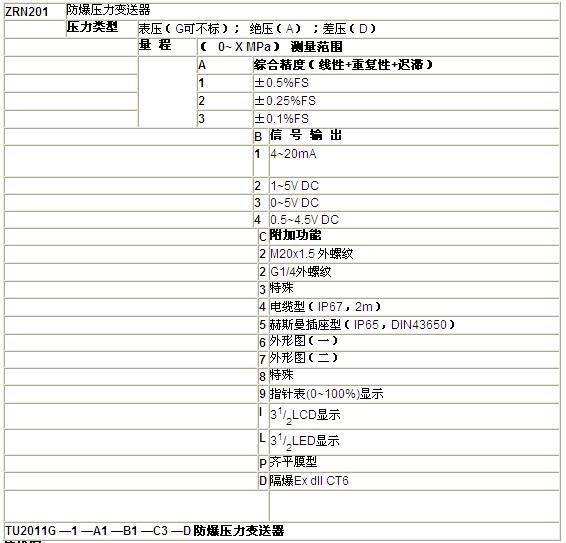 ZRN防爆壓力丝瓜IOS在线观看