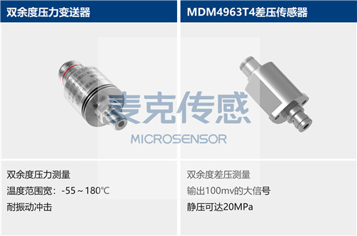 Mike 壓力丝瓜IOS在线观看應用於航空發動機測量
