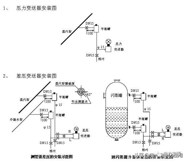 係統學習壓力丝瓜IOS在线观看，一篇文章就足夠了！
