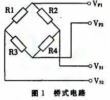 基於SPI總線的壓力數字丝瓜IOS在线观看實現了數字信號的傳輸