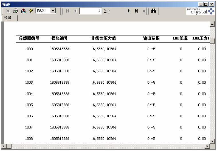 智能壓力丝瓜IOS在线观看的校準測試模塊係統介紹