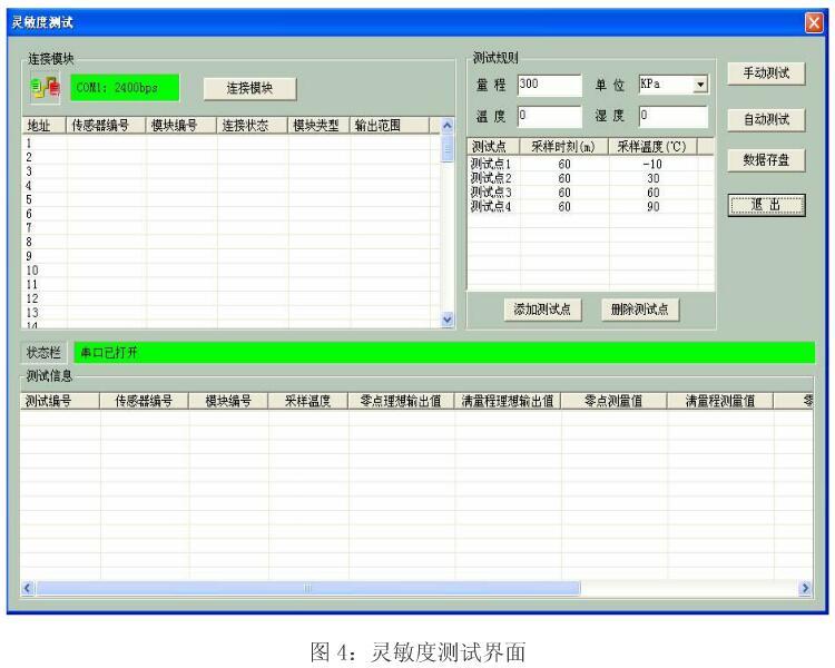 智能壓力丝瓜IOS在线观看的校準測試模塊係統介紹