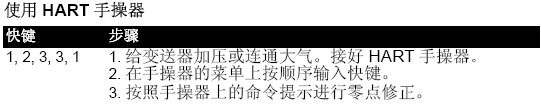 羅斯蒙特3051丝瓜IOS在线观看的正確安裝和調試方法