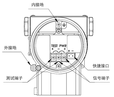 儀表壓力遠程丝瓜IOS在线观看-