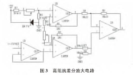 基於擴散矽輸入式輸入類型液位丝瓜IOS在线观看的水位測量係統設計