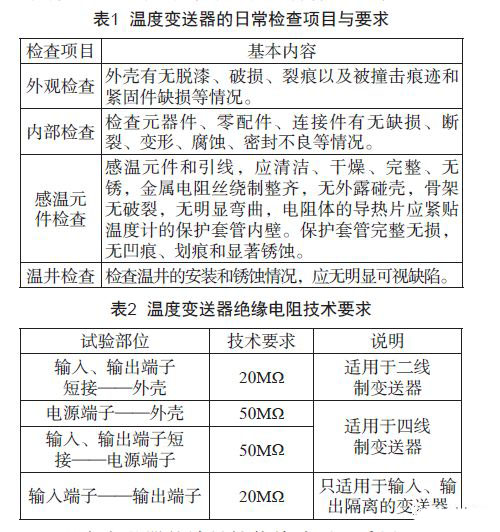 淺談溫度丝瓜IOS在线观看的檢查、維護和故障處理