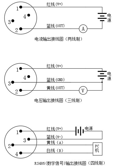 數字顯示器插入類型溫度丝瓜IOS在线观看