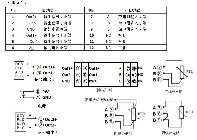 Pt100至0-10v溫度丝瓜IOS在线观看工業控製