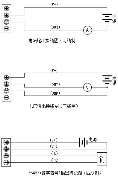 智能插件類型溫度丝瓜IOS在线观看