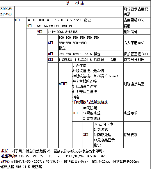集成的分類和選擇溫度丝瓜IOS在线观看