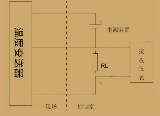 羅斯蒙特248h溫度丝瓜IOS在线观看3W，4w代表什麽？
