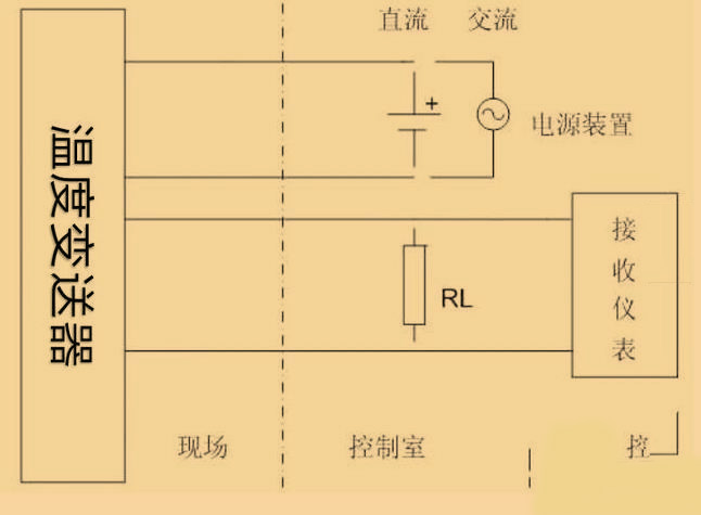 羅斯蒙特248h溫度丝瓜IOS在线观看3W，4w代表什麽？