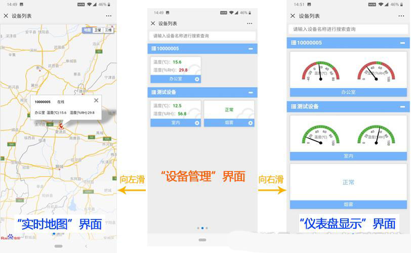 ——建達任可防水外殼GPRS溫濕度丝瓜IOS在线观看的應用
